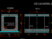 Mương đổ trực tiếp B=0.8m